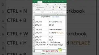 Shortcuts in Ms-Excel - Part1