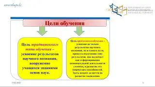 Технология проблемного обучения