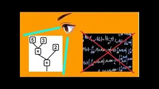 Visual Mathematics : New Course