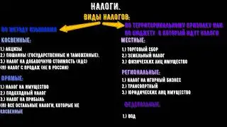 8 и 10 класс  Обществознание  Налоги