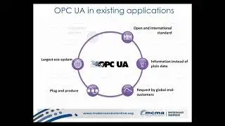 How Will OPC UA and TSN Technologies Change the Automation Industry