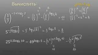 Свойства логарифма. Логарифмы с нуля
