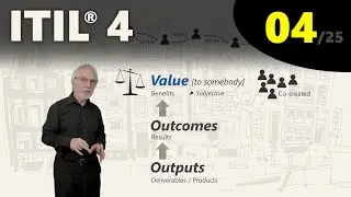 ITIL® 4: What is Value? (eLearning 4/25)