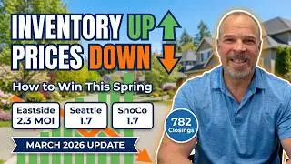 Inventory Up, Prices Down: How to Win This Spring! Eastside, Seattle & Sno. County Update March 2026
