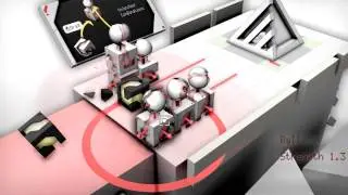 Is it worth buying ? The White Laboratory