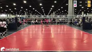 Showcase  US VS M2