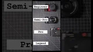 Levels of Photographers - Camera Equipment Tier List 