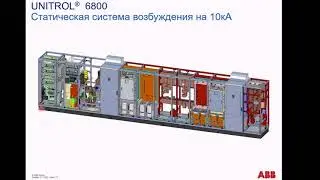 Unitrol 6000. Статические системы возбуждения.