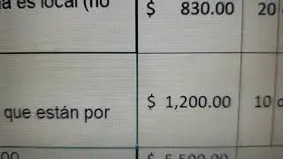 Cálculo del presupuesto de Capacitación