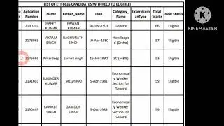 Ett 6635 withheld new list/ Ett 6635 selection list out