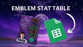 Simple Fantasy Stats Comparison + Strategy | Dota 2 TI 2025