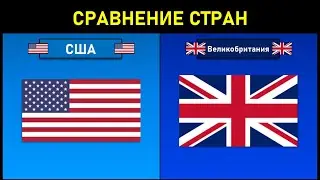 США и Великобритания | Сравнение стран