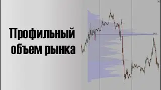 Horizontal Market Volume: The Basics, Part 1