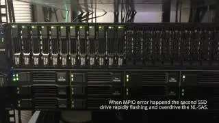 Compellent ODX MPIO error 6.7.2 & 6.7.11