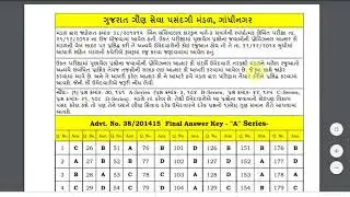GSSSB Bin Sachivalay Clerk Final Answer Key