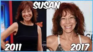 Programa de Talentos Antes y Después 2017   Before And After 2017  Then And Now