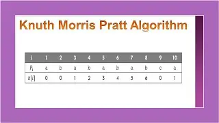Knuth Morris Algorithm