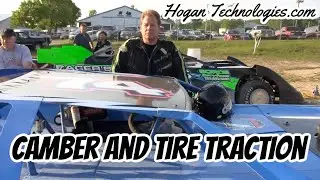 Camber and Tire Traction for Dirt Racing; Dirt Late Models and Dirt Modifieds
