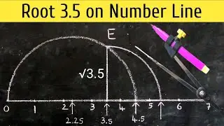 Root 3.5 on Number Line Class 9 | Represent Root 3.5 Geometrically | Locate Root 3.5 on Number Line