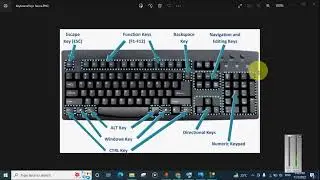 Keyboard Keys | Keyboard Keys names| Laptop keyboard keys names| Laptop keyboard keys |Computer keys