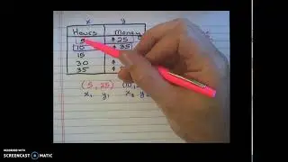 Slope from a table