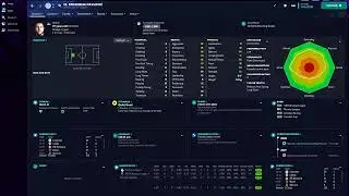 Strahinja Pavlović in FM23 Full Player profile
