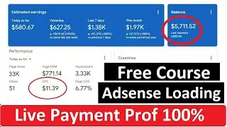 Adsense Loading New Method 100% Safe | Adsense Loading High CPC Automation Method 2024 India