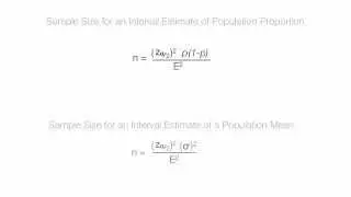 Derive Sample Size Equation used for Proportions