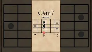 E Major 7 chord progression on guitar 🎸 #guitarlesson #beginners #how #shorts