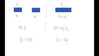 HTPIB07 COM Lab #1 Rationale