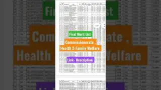 Commissionerate of Health & Family Welfare, AP Merit List 2021 – MLHP Final Merit List Released