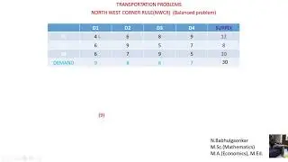 Transportation problem by Babhulgaonkar (initial basic feasible solution)  NWCR method