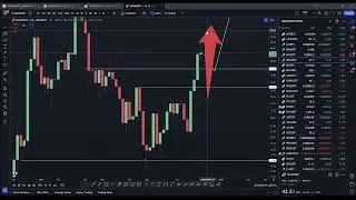 Crypto Market Update