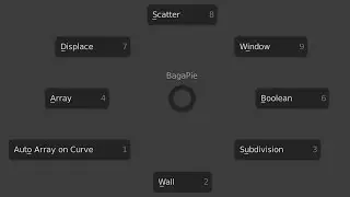 BagaPieModifier - Free Addon for Blender 2.93 WIP