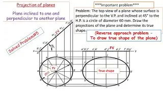 Circular plane problem- to draw true shape of the plane( Reverse approach problem)