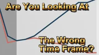 How Time Frames Can Mislead You - Weekly Crypto Review 12/13/20
