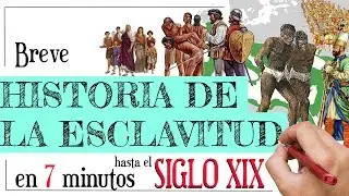 History of Slavery - Summary