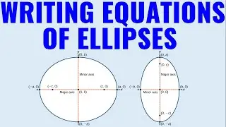 Writing The Equations Of Ellipses Using Key Features (Pre Calc/Calc)