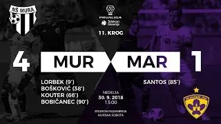 11.krog: Mura - Maribor 4:1 ; Prva liga Telekom Slovenije 2018/2019