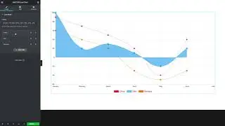 TM Elementor Addons - Line Chart