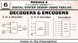 6 DECODERS - 2 To 4 Decoder, 3 To 8 Decoder, Encoders Explained Module 2 DSDV 3rd Sem ECE VTU