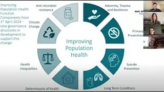 Housing pathways to better health