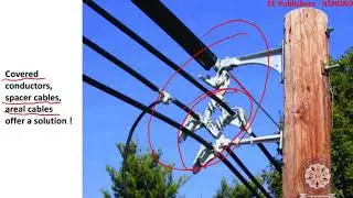 Covered Conductors, Insulated Conductors the next generation transmission lines