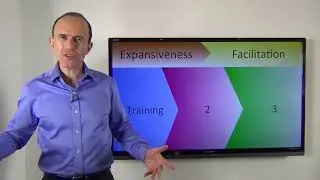 Expansiveness   Part 2