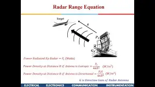 Introduction to Radars  Lecture 1: The Radar Range Equation