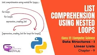 CLASS 12 | LIST COMPREHENSION | NESTED LOOPS | DS | CS