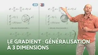 Le gradient  : généralisation à 3 dimensions