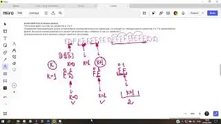 Задание 24 ЕГЭ по информатике. 3 алгоритма решения