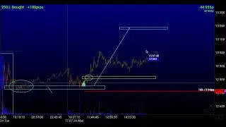 240717 ф Газпрома СДЕЛКА ЛОГИКА ВАЖНО