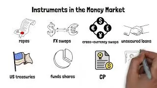 Interbank Market vs Money Market